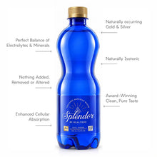 Load image into gallery viewer, 500ML (16.9 FL OZ)
