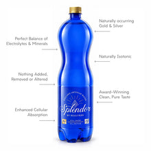 Load image into gallery viewer, 1.5L (50.7 FL OZ)

