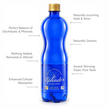 Load image into gallery viewer, 750ML (25.4 FL OZ)
