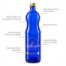 Load image into gallery viewer, 750ML Glass (25.4 FL OZ)
