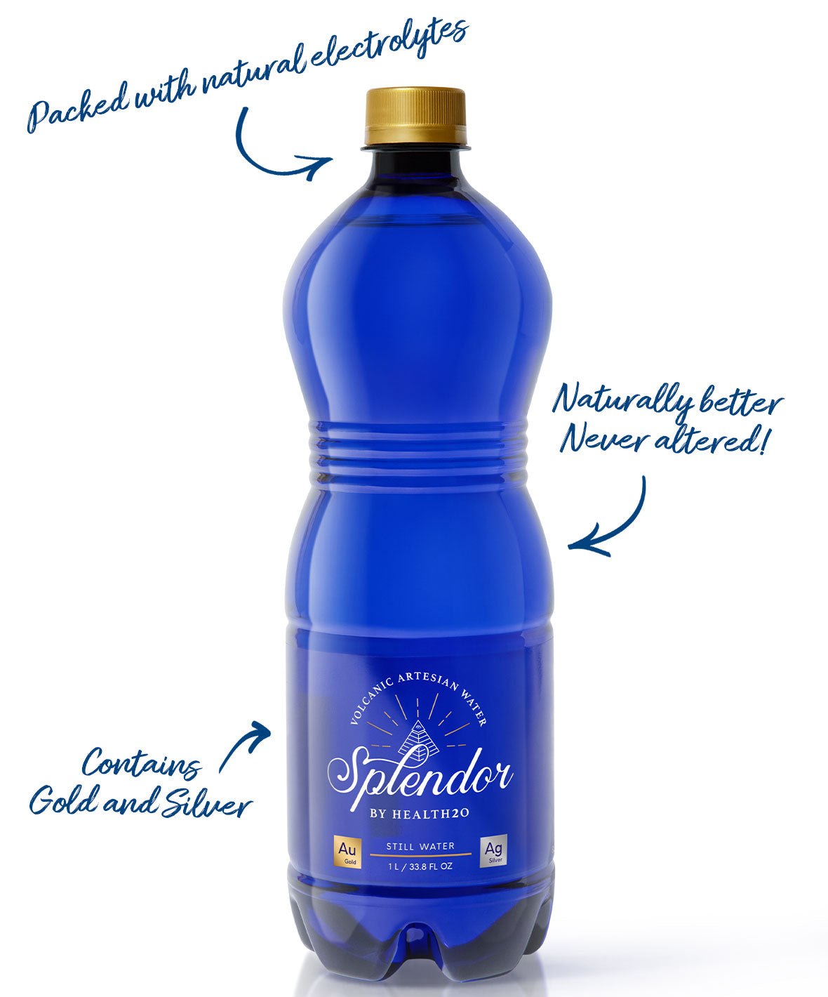 Splendor Mineral Water on X: Splendor única agua con oro coloidal